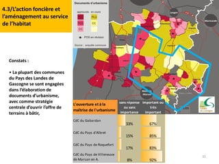 31
Constats :
• La plupart des communes
du Pays des Landes de
Gascogne se sont engagées
dans l’élaboration de
documents d’urbanisme,
avec comme stratégie
centrale d’ouvrir l’offre de
terrains à bâtir,
4.3/L’action foncière et
l’aménagement au service
de l’habitat
L'ouverture et à la
maîtrise de l'urbanisme
sans réponse
ou sans
importance
important ou
très
important
CdC du Gabardan
33% 67%
CdC du Pays d'Albret
15% 85%
CdC du Pays de Roquefort
17% 83%
CdC du Pays de Villeneuve
de Marsan en A. 8% 92%
 
