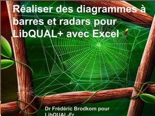 1
Fr. Brodkom UCL-
BSTLibqual-FrR – 24-juin-
13
Réaliser des diagrammes à
barres et radars pour
LibQUAL+ avec Excel
Dr Frédéric Brodkom pour
 