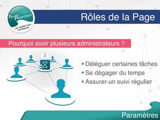 Rôles de la Page
Pourquoi avoir plusieurs administrateurs ?
Paramètres
§ Déléguer certaines tâches
§ Se dégager du temps
§ Assurer un suivi régulier
 