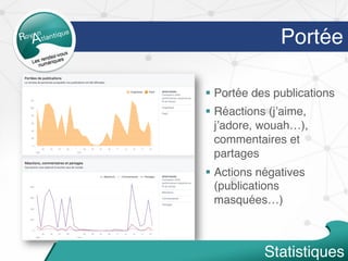 Portée
§  Portée des publications
§  Réactions (j’aime,
j’adore, wouah…),
commentaires et
partages
§  Actions négatives
(publications
masquées…)
Statistiques
 