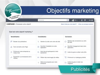 Objectifs marketing
Publicités
 