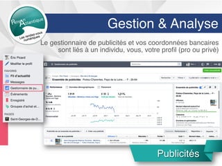 Gestion & Analyse
Le gestionnaire de publicités et vos coordonnées bancaires
sont liés à un individu, vous, votre proﬁl (pro ou privé)
Publicités
 