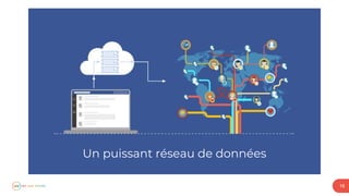 16
Un puissant réseau de données
 