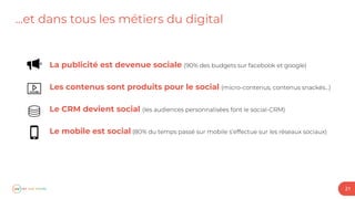 ...et dans tous les métiers du digital
21
La publicité est devenue sociale
Les contenus sont produits pour le social
Le CRM devient social
Le mobile est social
 