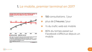 23
1. Le mobile, premier terminal en 2017
★ 150
★ 2 heures
★
★
 