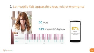 24
2. Le mobile fait apparaître des micro-moments
★
★
★ 400
★ Nouvelle équation contenus = social + mobile
 