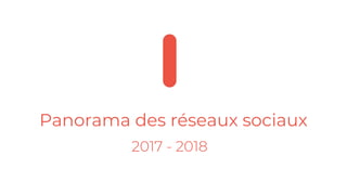 Panorama des réseaux sociaux
 