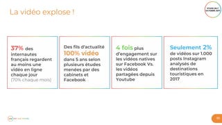 50
La vidéo explose !
ETUDE WLT
OCTOBRE 2017
 