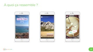 58
À quoi ça ressemble ?
 