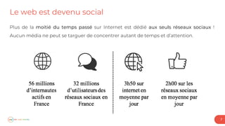 Le web est devenu social
7
moitié du temps passé aux seuls réseaux sociaux
 