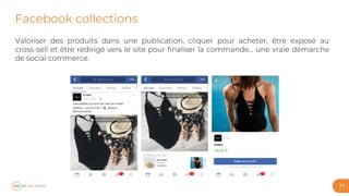 71
Facebook collections
 