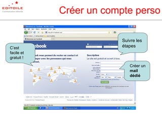 Créer un compte perso Suivre les étapes Créer un  mail dédié C’est facile et gratuit ! 
