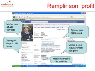 Remplir son  profil Ajouter des  mots-clés Mettre à jour régulièrement son profil Distinguer vie pro / vie  perso Mettre une  photo  correcte Mettre l’adresse de son site 