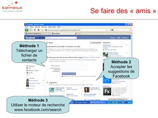 Se faire des « amis » Méthode 1  Télécharger un fichier de contacts Méthode 2 Accepter les suggestions de Facebook Méthode 3 Utiliser le moteur de recherche www.facebook.com/search 