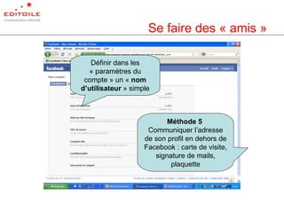 Se faire des « amis » Définir dans les « paramètres du compte » un «  nom d’utilisateur  » simple Méthode 5  Communiquer l’adresse de son profil en dehors de Facebook : carte de visite, signature de mails, plaquette 