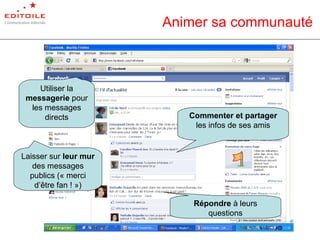 Animer sa communauté  Commenter et partager  les infos de ses amis Répondre  à leurs questions Laisser sur  leur mur  des messages publics (« merci d’être fan ! ») Utiliser la  messagerie  pour les messages directs 