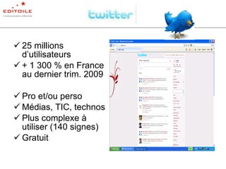 25 millions d’utilisateurs + 1 300 % en France au dernier trim. 2009 Pro et/ou perso Médias, TIC, technos Plus complexe à utiliser (140 signes) Gratuit 