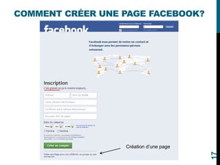 Création d’une page
COMMENT CRÉER UNE PAGE FACEBOOK?
17
 