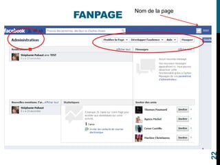 FANPAGE
Nom de la page
22
 