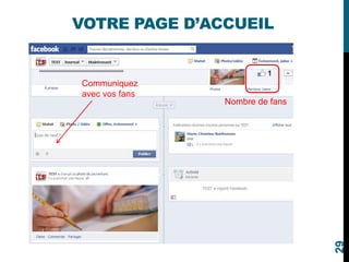 VOTRE PAGE D’ACCUEIL
Communiquez
avec vos fans
Nombre de fans
29
 