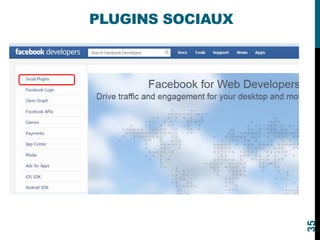 PLUGINS SOCIAUX
35
 