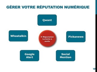 GÉRER VOTRE RÉPUTATION NUMÉRIQUE
6
 
