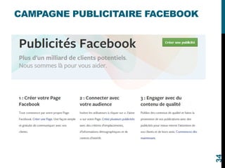 CAMPAGNE PUBLICITAIRE FACEBOOK
34
 