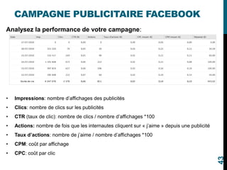 Analysez la performance de votre campagne:
• Impressions: nombre d’affichages des publicités
• Clics: nombre de clics sur les publicités
• CTR (taux de clic): nombre de clics / nombre d’affichages *100
• Actions: nombre de fois que les internautes cliquent sur « j’aime » depuis une publicité
• Taux d’actions: nombre de j’aime / nombre d’affichages *100
• CPM: coût par affichage
• CPC: coût par clic
CAMPAGNE PUBLICITAIRE FACEBOOK
43
 