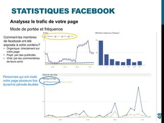 STATISTIQUES FACEBOOK
Analysez le trafic de votre page
Mode de portée et fréquence
Comment les membres
de facebook ont été
exposés à votre contenu?
• Organique: directement sur
votre page
• Payé: par des publicités
• Viral: par les commentaires
de leurs amis
Personnes qui ont visité
votre page plusieurs fois
durant la période étudiée
48
 