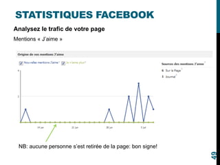 STATISTIQUES FACEBOOK
Analysez le trafic de votre page
Mentions « J’aime »
NB: aucune personne s’est retirée de la page: bon signe!
49
 