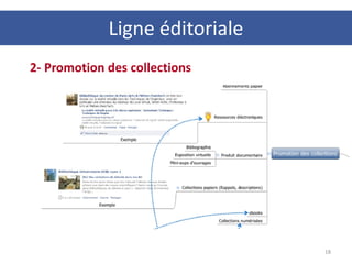 Ligne éditoriale
18
2- Promotion des collections
 
