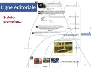 24
8- Auto-
promotion…
Ligne éditoriale
 