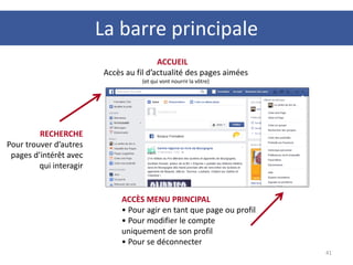 41
ACCUEIL
Accès au fil d’actualité des pages aimées
(et qui vont nourrir la vôtre)
RECHERCHE
Pour trouver d’autres
pages d’intérêt avec
qui interagir
ACCÈS MENU PRINCIPAL
• Pour agir en tant que page ou profil
• Pour modifier le compte
uniquement de son profil
• Pour se déconnecter
La barre principale
 