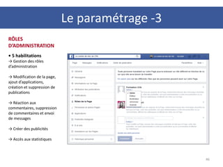 46
RÔLES
D’ADMINISTRATION
• 5 habilitations
→ Gestion des rôles
d’administration
→ Modification de la page,
ajout d’applications,
création et suppression de
publications
→ Réaction aux
commentaires, suppression
de commentaires et envoi
de messages
→ Créer des publicités
→ Accès aux statistiques
Le paramétrage -3
 