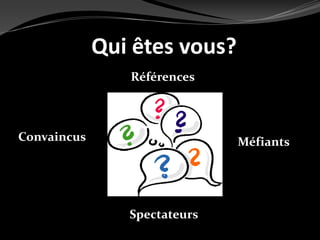 Qui êtes vous?
                Références



Convaincus                    Méfiants




                Spectateurs
 