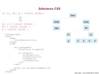 Cours HTML/CSS | PDF