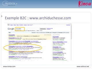Exemple B2C : www.archiduchesse.com 