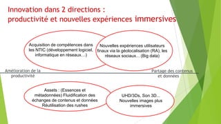 Innovation dans 2 directions :
productivité et nouvelles expériences immersives

Acquisition de compétences dans
Nouvelles...