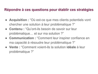 Répondre à ces questions pour établir ces stratégies
● Acquisition : “Où est-ce que mes clients potentiels vont
chercher une solution à leur problématique ?”
● Contenu : “Qu’ont-ils besoin de savoir sur leur
problématique… et sur ma solution ?”
● Communication : “Comment leur inspirer confiance en
ma capacité à résoudre leur problématique ?”
● Vente : “Comment voient-ils la solution idéale à leur
problématique ?”
 