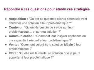 Répondre à ces questions pour établir ces stratégies
● Acquisition : “Où est-ce que mes clients potentiels vont
chercher une solution à leur problématique ?”
● Contenu : “Qu’ont-ils besoin de savoir sur leur
problématique… et sur ma solution ?”
● Communication : “Comment leur inspirer confiance en
ma capacité à résoudre leur problématique ?”
● Vente : “Comment voient-ils la solution idéale à leur
problématique ?”
● Offre : “Quelle est la meilleure solution que je peux
apporter à leur problématique ?”
 