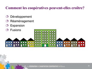 Comment les coopératives peuvent-elles croître?
 Développement
 Réaménagement
 Expansion
 Fusions
28
 