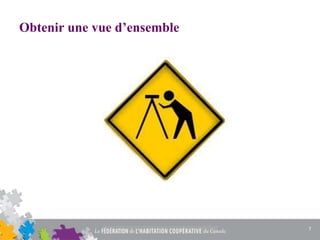 Obtenir une vue d’ensemble
7
 