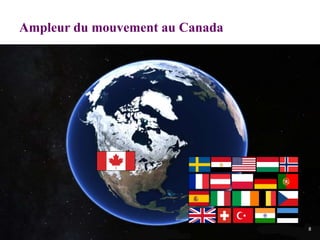 Ampleur du mouvement au Canada
Isolated
Co-op
Sector
Affiliations
Cost-Sharing
Partnerships &
Joint Operations
Mergers and
Amalgamation
8
 