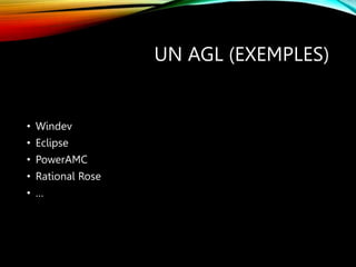 UN AGL (EXEMPLES)
• Windev
• Eclipse
• PowerAMC
• Rational Rose
• …
 