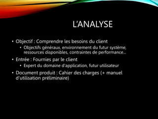 L’ANALYSE
• Objectif : Comprendre les besoins du client
• Objectifs généraux, environnement du futur système,
ressources disponibles, contraintes de performance...
• Entrée : Fournies par le client
• Expert du domaine d'application, futur utilisateur
• Document produit : Cahier des charges (+ manuel
d'utilisation préliminaire)
 