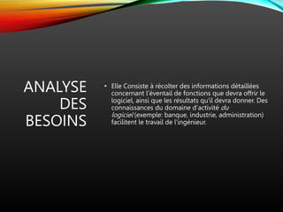ANALYSE
DES
BESOINS
• Elle Consiste à récolter des informations détaillées
concernant l'éventail de fonctions que devra offrir le
logiciel, ainsi que les résultats qu'il devra donner. Des
connaissances du domaine d'activité du
logiciel (exemple: banque, industrie, administration)
facilitent le travail de l'ingénieur.
 