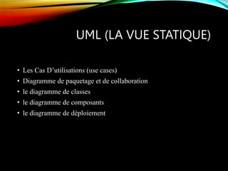 UML (LA VUE STATIQUE)
• Les Cas D’utilisations (use cases)
• Diagramme de paquetage et de collaboration
• le diagramme de classes
• le diagramme de composants
• le diagramme de déploiement
 