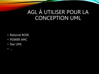 AGL À UTILISER POUR LA
CONCEPTION UML
• Rational ROSE
• POWER AMC
• Star UML
• …
 