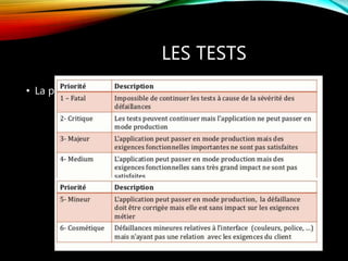 LES TESTS
• La priorisation des défaillances :
 