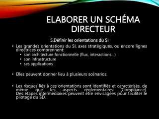 ELABORER UN SCHÉMA
DIRECTEUR
5.Définir les orientations du SI
• Les grandes orientations du SI, axes stratégiques, ou encore lignes
directrices comprennent:
• son architecture fonctionnelle (flux, interactions…)
• son infrastructure
• ses applications
• Elles peuvent donner lieu à plusieurs scénarios.
• Les risques liés à ces orientations sont identifiés et caractérisés, de
même que les aspects réglementaires (Compliance).
Des étapes intermédiaires peuvent être envisagées pour faciliter le
pilotage du SD.
 